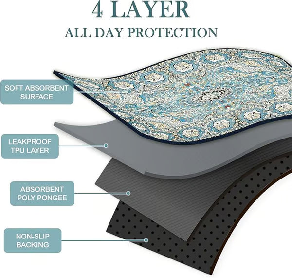 Washable Pee Pads for Dogs and Cats,2 pack Reusable Puppy Pads